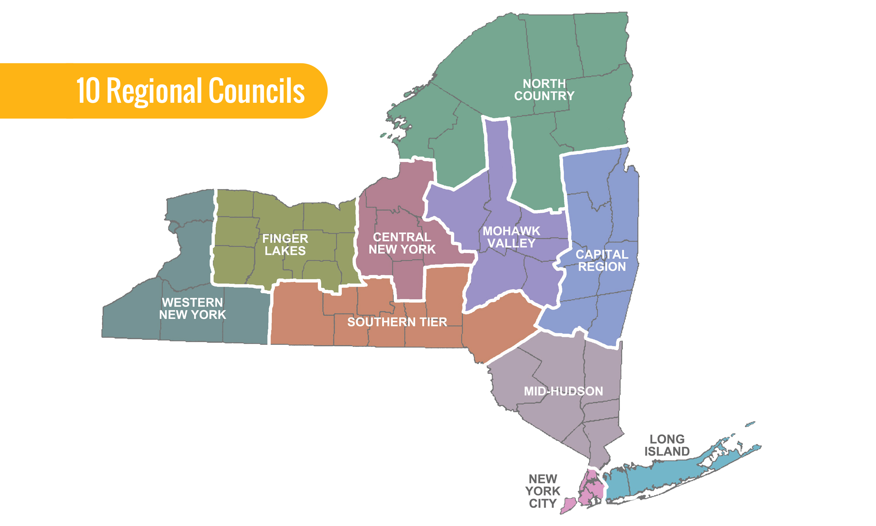 new-york-state-regional-economic-development-initiative-arts-nys